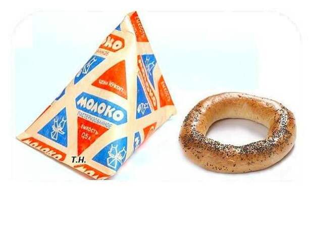 Продукты в СССР