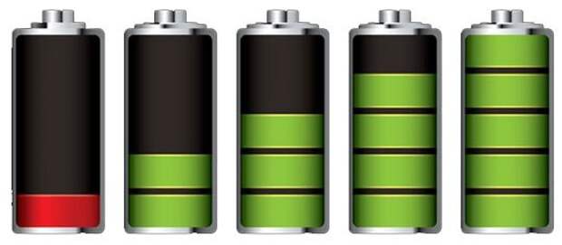 5 мифов о зарядке аккумуляторов смартфона аккумулятор, батарея, миф, смартфон