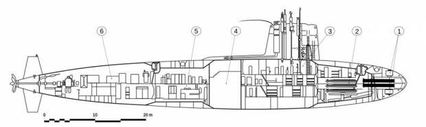 Сочетая смелость с пользой. Многоцелевые атомные подлодки типа Skipjack (США)