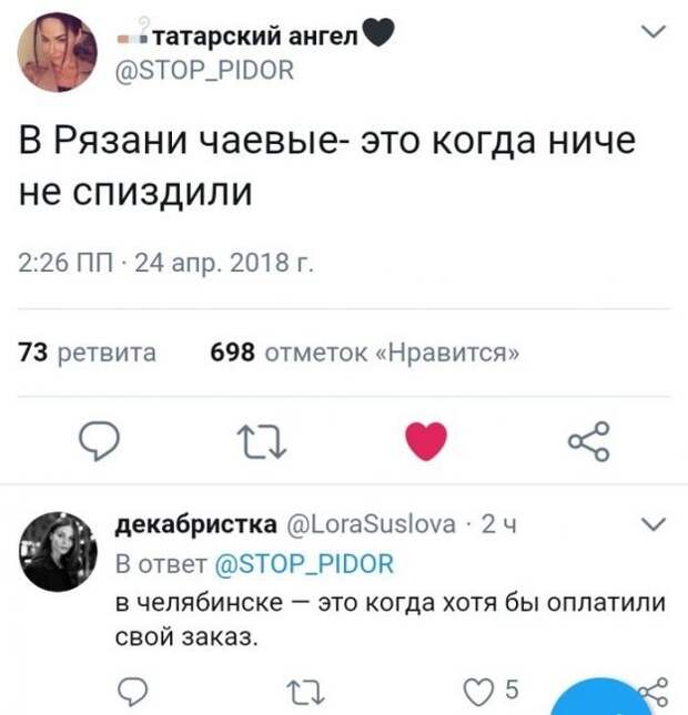 Классификация чаевых