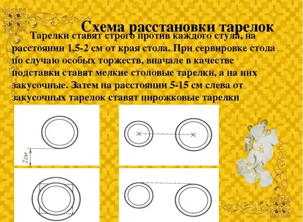 Правила расположения приборов на столе