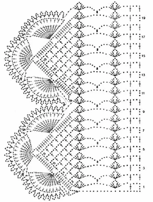 Красивая кайма крючком схемы