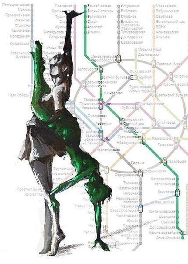 Изгибы линий московского метро Изгибы линий московского метро