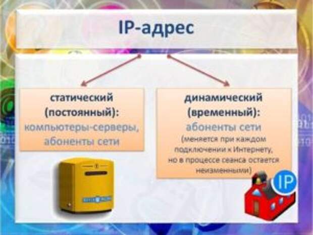 Что лучше статический или динамический ip