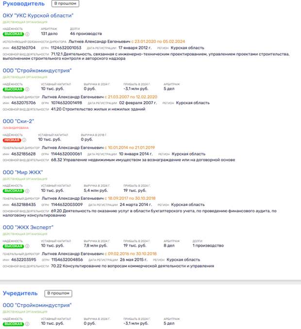 Беззубый дракон Старовойта: экс-губернатор Смирнов заговорил