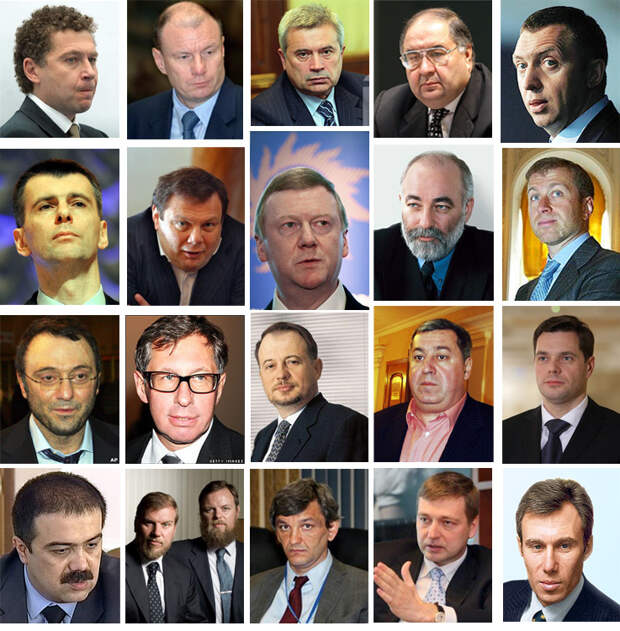 ПОСЛЕ ПУТИНА