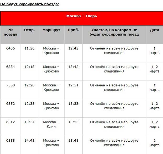 Расписание электричек от станций Молжаниново и Новоподрезково изменится в марте