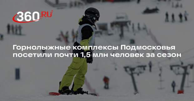 Горнолыжные комплексы Подмосковья посетили почти 1,5 млн человек за сезон
