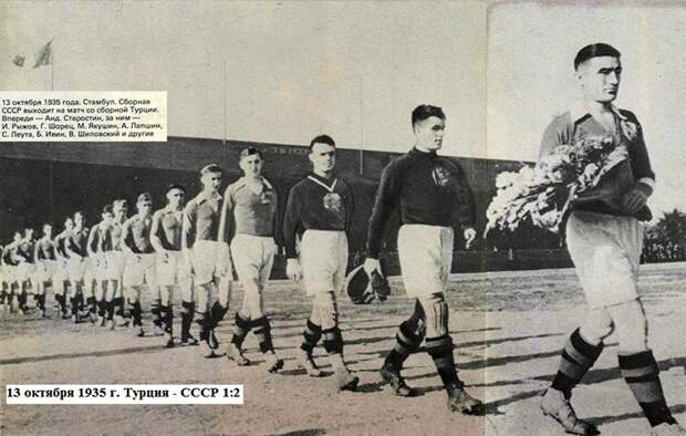 Вратарский пантеон. Топ-20 голкиперов «Спартака» (Часть 1)