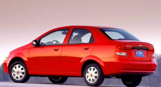 Chevrolet Aveo и Renault Sandero — что брать?