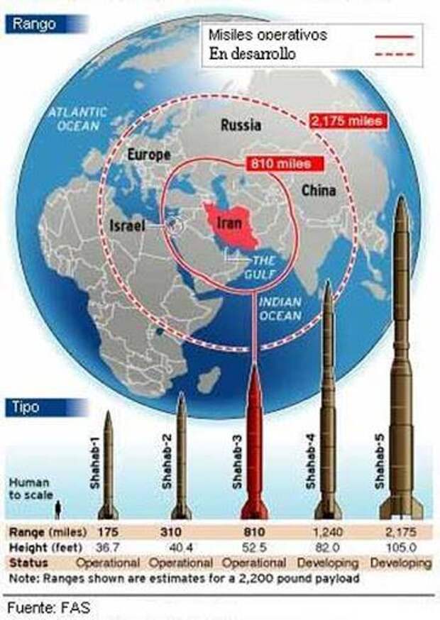 Иранский атом: Трамп уйдёт, а сделка останется?