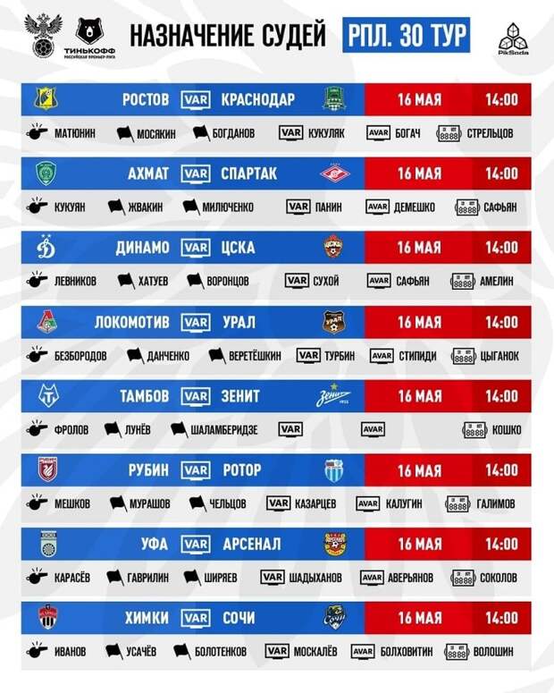 РФС назначил судей на 30-й тур РПЛ / ФОТО: РФС