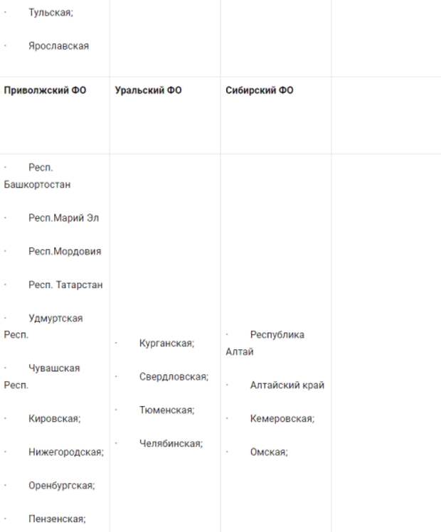 Повышение пенсий с 1 июля 2023 года, кому и на сколько повысят пенсию.. Вероятность индексации пенсий с 1 июля 2023 года. Размер минимальной пенсии