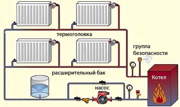 Введите описание картинки