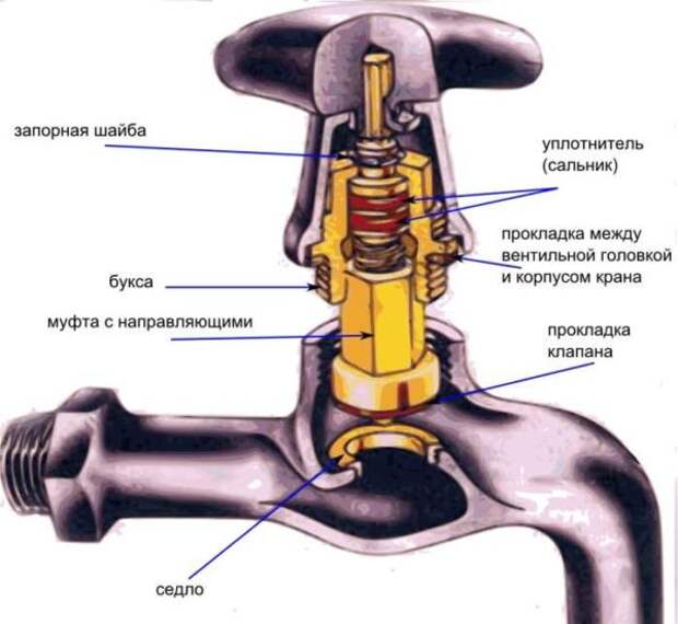 Введите описание картинки