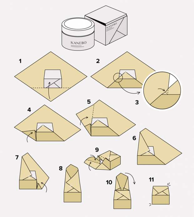 Упаковка подарков по-японски (DIY)