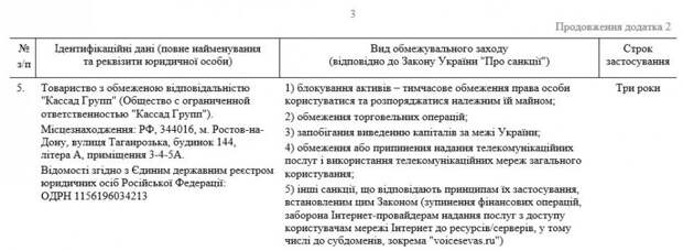 Снова попал под санкции