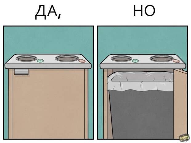 Gudim (Антон Гудим): забавные жизненные комиксы на тему «ДА, НО!» 26 photo