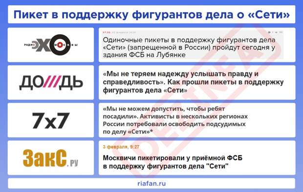 Рейтинг антироссийских СМИ. Выпуск 6
