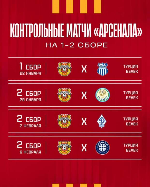 Тульский «Арсенал» проведет четыре контрольные встречи в Турции