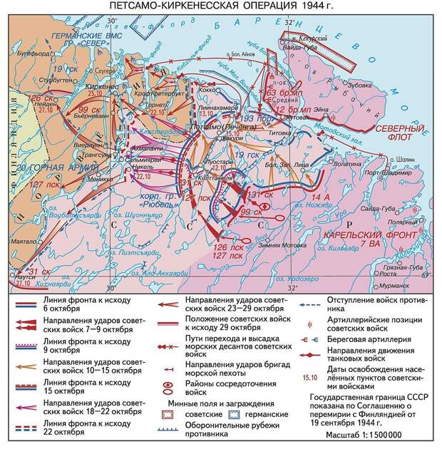 Петсамо-Киркинесская операция