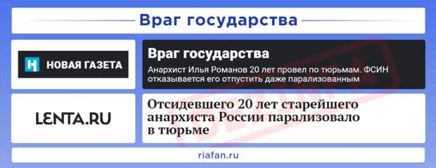 Рейтинг антироссийских СМИ. Выпуск 6