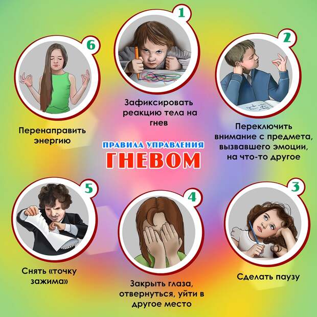 Проблемы подростков: как справляться с гневом