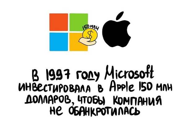 Интересные короткие факты на все случаи жизни
