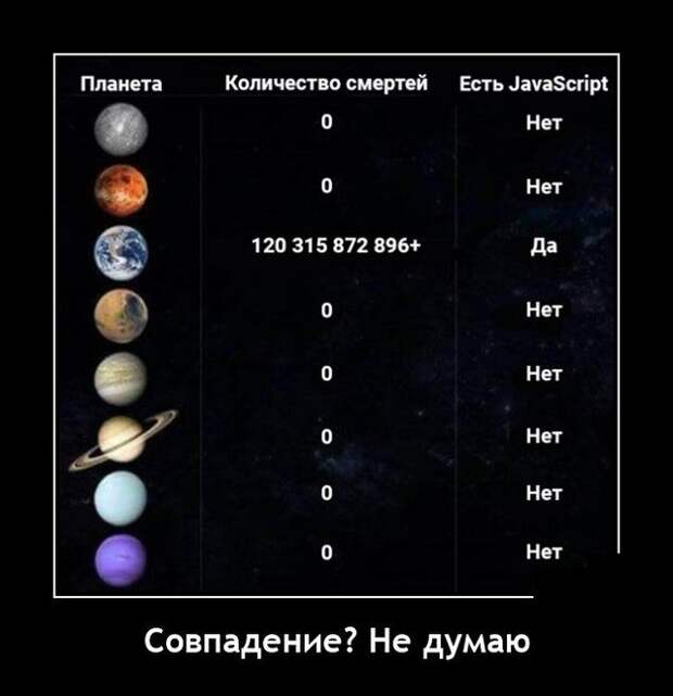 Демотиватор про Java