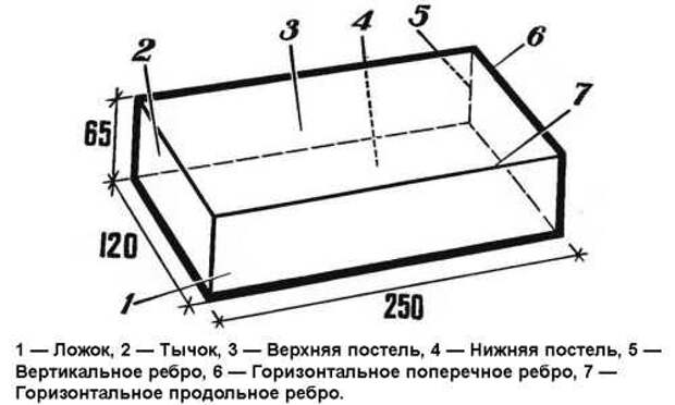 Услуги сантехника в Москве и Московской области