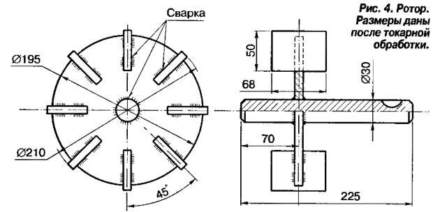 Самодельная зернодробилка