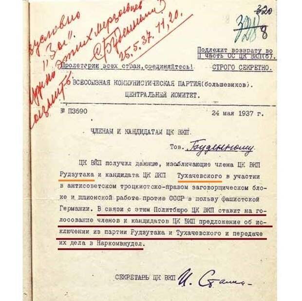 Фото Дел 1937 Года