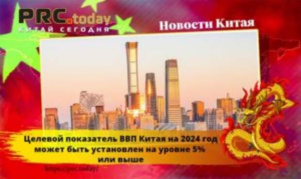 Целевой показатель ВВП Китая