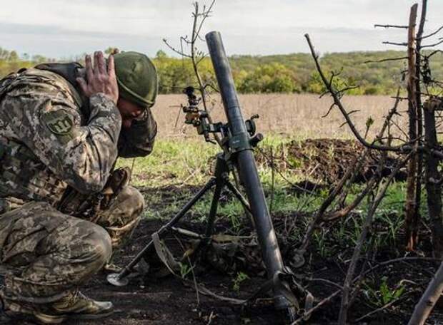 Карта военных объектов украины