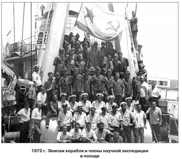 Морская радиоэлектронная разведка
