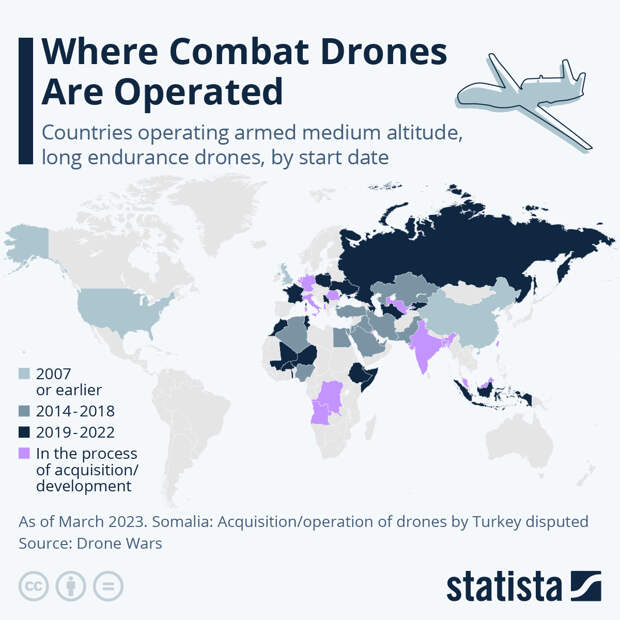 Планы сша на казахстан