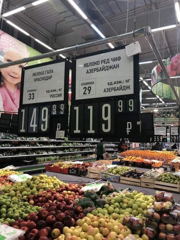 Почему азербайджанские дешевле кубанских?