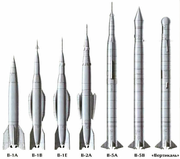 Все 48 "космических" собак из СССР