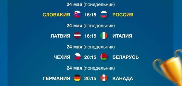 Чемпионат мира по хоккею-2021