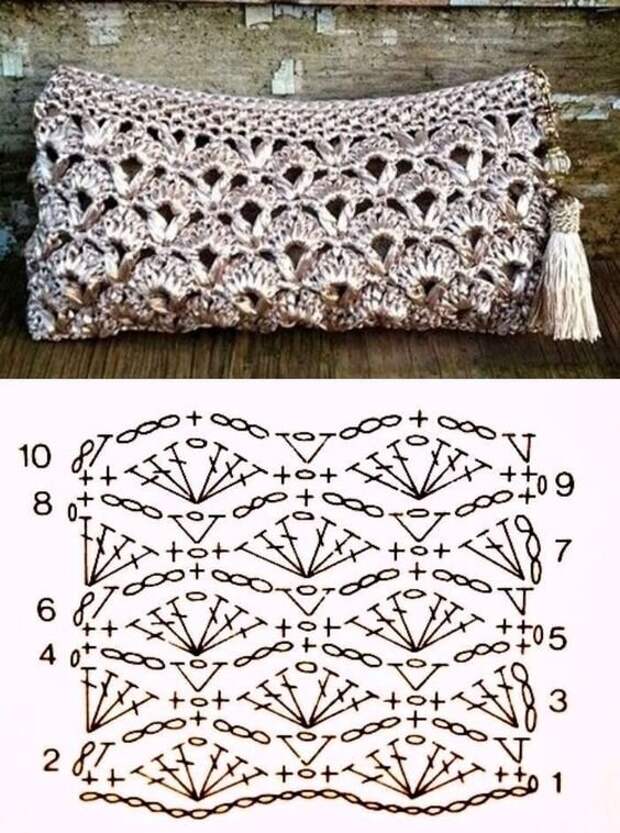 Вязаные косметички и органайзеры, созданные при помощи крючка, стали популярным и практичным аксессуаром для хранения различных предметов.-38