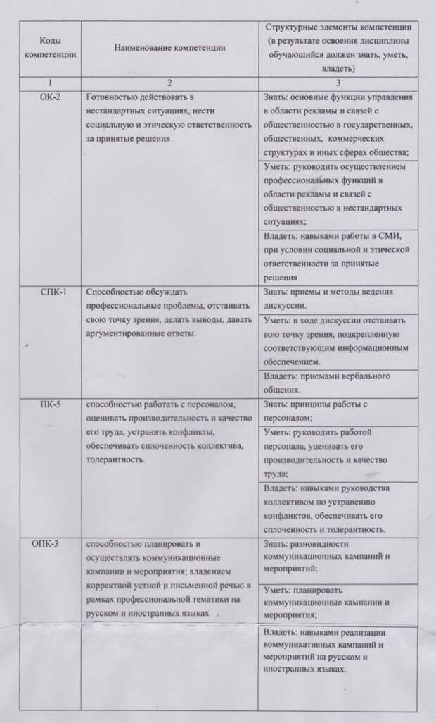 Высшая школа СССР и России: трудным путём интенсификации производства (часть 3) Высшая школа СССР и России: трудным путём интенсификации производства (часть 3)