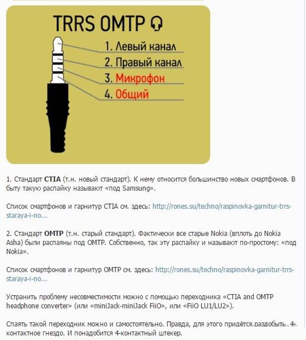 Распиновка 3.5. Штекер 3.5 штекер распиновка. Разъём наушников 3.5 распиновка. Распиновка разъема Jack 3.5 для наушников. Гнездо наушников 3.5 распиновка.