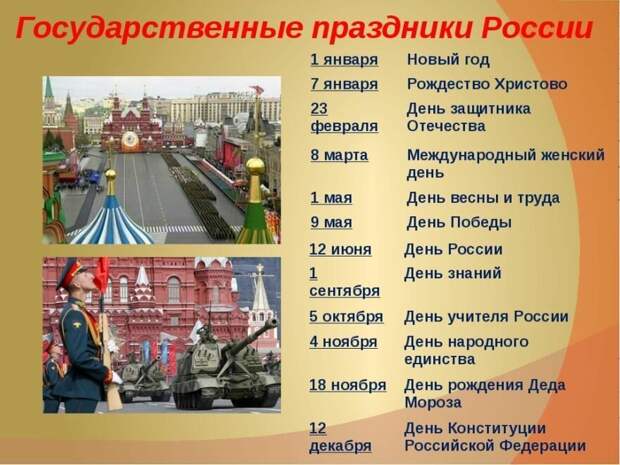 Что делать российской оппозиции в 2022-м году? Банкеты!