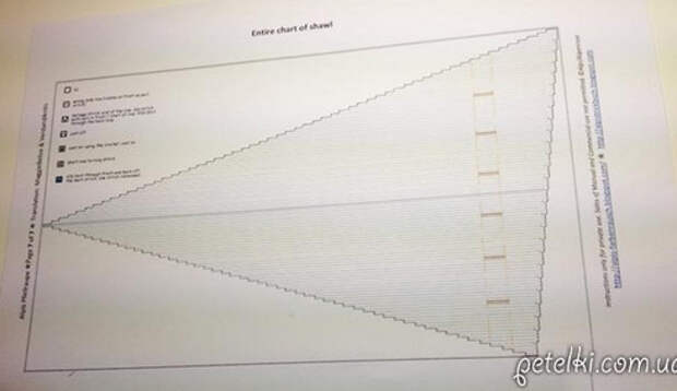 Норвежский треугольный шарф — бактус: схемы и подробности вязания...