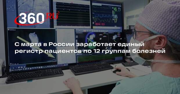 Депутат Хамзаев: с марта заработает регистр пациентов психическими заболеваниями