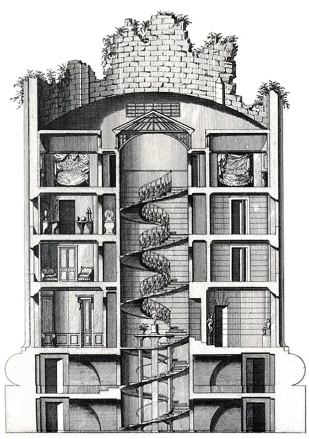 Поперечный разрез Дома в форме разрушенной колонны в Дезерт де Рец. Поперечный разрез Дома в форме разрушенной колонны в Дезерт де Рец.