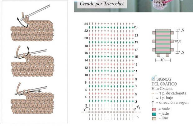 Вязаные косметички и органайзеры, созданные при помощи крючка, стали популярным и практичным аксессуаром для хранения различных предметов.-18