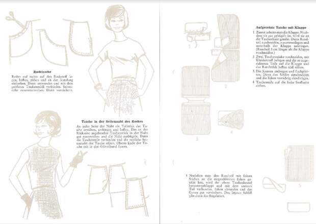 Выкройки одежды из Германии. Может это поможет с определением размера и построением выкроек