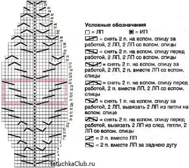 Вязаный берет с листиками схемы вязания спицами