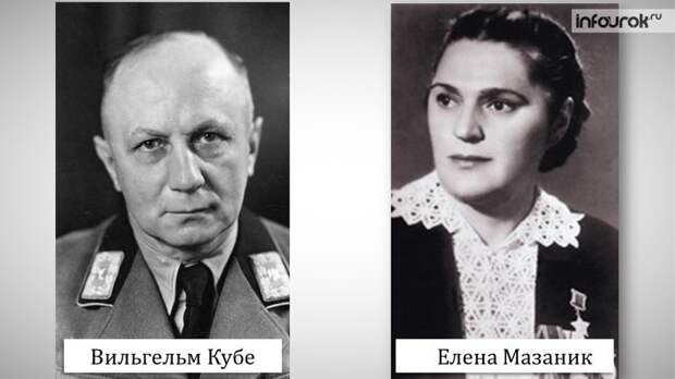 Герои Советского Союза. Елена Григорьевна Мазаник Герои Советского Союза. Елена Григорьевна Мазаник СССР, война, герой советского союза, история, факты
